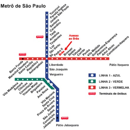 Mapas - Metrô - Portal Brás